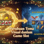 Slot Buah ke Slot Bertema